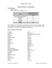 Student Review Sheet Physics Semester A Examination