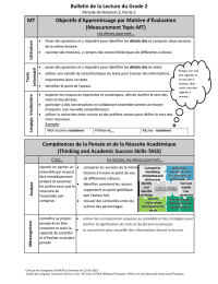 Bulletin de la Lecture du Grade 2 MT (Measurement Topic-MT)