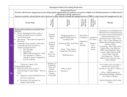 Kensington Parkwood Learning Progression Instructional Focus: