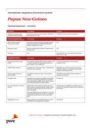 Papua New Guinea International comparison of omparison of insurance taxation