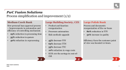 PwC Fusion Solutions Process simplification and improvement (1/2) Medium Czech Bank