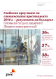 36 Глобално проучване на стопанската престъпност 2016 г. – резултати за България