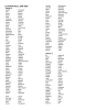 Q3 HONOR ROLL, 2008-2009