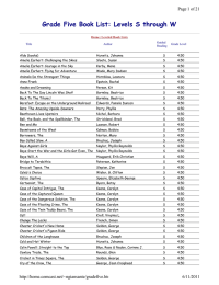 Grade Five Book List: Levels S through W