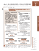 2 C A S E 債権金額未満で貸付債権を取得する場合における 買収方法の検討