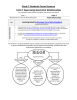 Unit 3: Expressing Geometric Relationships  Grade 7 Standards Parent Resource