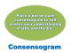 Consensogram Place a dot on each consensogram to self assess your understanding