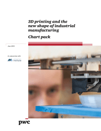 3D printing and the new shape of industrial manufacturing Chart pack