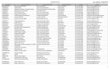 Journal ID List last updated  06/20/2016