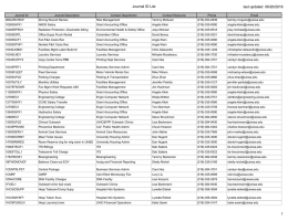 Journal ID List last updated  06/20/2016