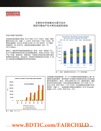 全新的半导体解决方案可应对 高效可靠地产生可再生能源的挑战