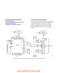 EVALUATION AND DESIGN SUPPORT CIRCUIT FUNCTION AND BENEFITS