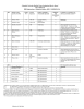 Columbia University Medical Center Institutional Review Board FWA# 00002636 IRB #5 (IRB00010414)