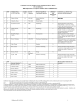 Columbia University Medical Center Institutional Review Board FWA# 00002636 IRB #5 (IRB00010414)