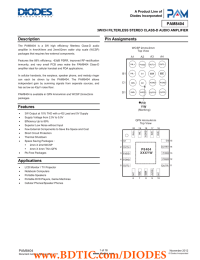 PAM8404 Description Pin Assignments