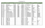 Automotive Inventory FA ID Tag Description Cost