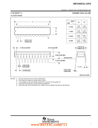 MECHANICAL DATA JT (R-GDIP-T**) CERAMIC DUAL-IN-LINE