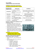 Ch.37  NOTES COMMUNITIES AND ECOSYSTEMS  COMMUNITY STRUCTURE AND DYNAMICS