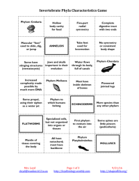 Invertebrate Phyla Characteristics Game Mrs. Loyd Page 1 of 3 9/21/16