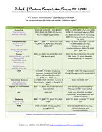 School of Business Concentration Courses 2015-2016