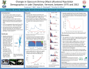 Mysis diluviana Demographics in Lake Champlain, Vermont, between 1975 and 2012