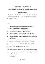 Supplementary Information for state in 1T-TaS