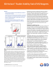 BD Horizon Fixable Viability Stain (FVS) Reagents ™