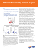 BD Horizon Fixable Viability Stain (FVS) Reagents ™