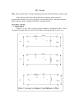 RLC Circuits Note