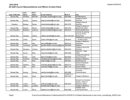 2015-2016 All Staff Council Representatives and Officers Contact Sheet Updated 9/30/2015