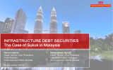 INFRASTRUCTURE DEBT SECURITIES The Case of Sukuk in Malaysia