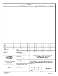 REVISIONS LTR DESCRIPTION