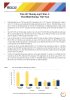 Tóm tắt Thương mại Châu Á– Thái Bình Dương: Việt Nam
