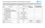 Anlage: Studiengangsverantwortliche für das Studienangebot zum WS 2010/11