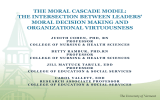 THE MORAL CASCADE MODEL: THE INTERSECTION BETWEEN LEADERS' MORAL DECISION MAKING AND