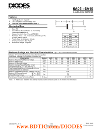 6A05 - 6A10  Features Mechanical Data