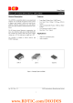 Data Sheet General Description Features