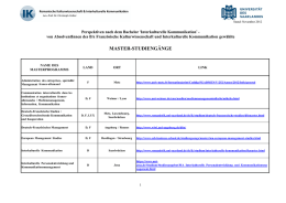 Perspektiven nach dem Bachelor ‘Interkulturelle Kommunikation’ -