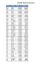 WINTER 2016 FSG Schedule Day Room Time