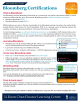 Bloomberg Certifications  What is Bloomberg? FLC Quick Start Guide