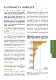 Population C.4. Research and development