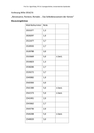 Vorlesung WiSe 2014/15 „Renaissance, Revision, Remake … Das Selbstbewusstsein der Künste“ Klausurergebnisse