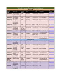 MScSM Program Core and Elective Courses Fall 2015