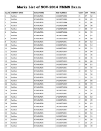 Marks List of NOV-2014 NMMS Exam