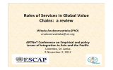 Roles of Services in Global Value  Chains:  a review  ARTNeT Conference on Empirical and policy  issues of integration in Asia and the Pacific 