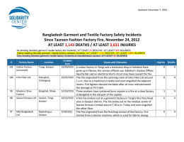 Bangladesh Garment and Textile Factory Safety Incidents