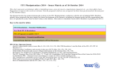 ITU Plenipotentiary 2014 – Issues Matrix as of 16 October...