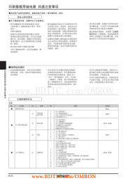 www.BDTIC.com/OMRON B-24 印 刷