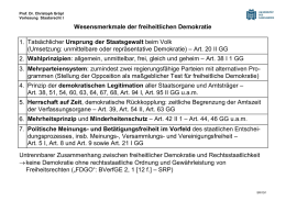 Wesensmerkmale der freiheitlichen Demokratie Ursprung der Staatsgewalt – Art. 20 II GG