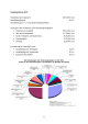 Sozialleistungen insgesamt: 849,2 Mrd. Euro Sozialleistungsquote: